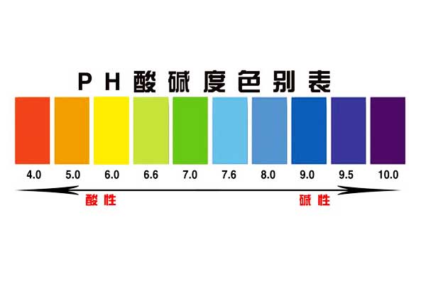 對(duì)應(yīng)阻垢劑樣式可判斷酸堿性